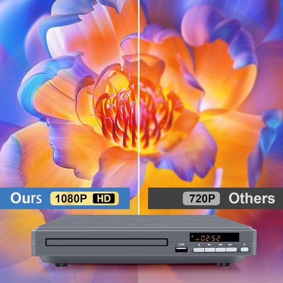 DVD Speler - Mediaspeler Home Cinema - Films Kijken - Regiovrij Afspelen - 1080P Upscaling - Grijs — afbeelding 5
