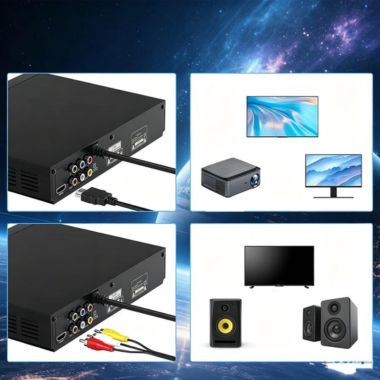 CD/DVD-Speler Voor TV - Full Hd 1080p Multifunctionele Speler - Met HDMI/USB/AV-Aansluiting - USB-Speler van NCRealher — afbeelding 2