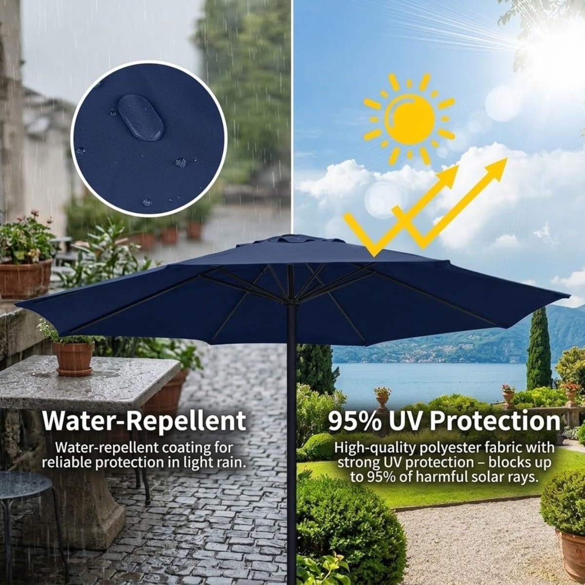 Vervangend doek voor parasols met 8 baleinen – Waterdicht doek – Groot parasoldoek voor buiten – Vervangend doek voor terras-, middenmast- en zweefparasols – Vervangende zonwering – Geschikt voor markt- en terrasparasols – Diameter 300 cm – foto 5