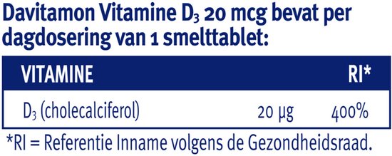 Davitamon Vitamine D3 20 mcg bevat per dagdosering van 1 smelttablet.