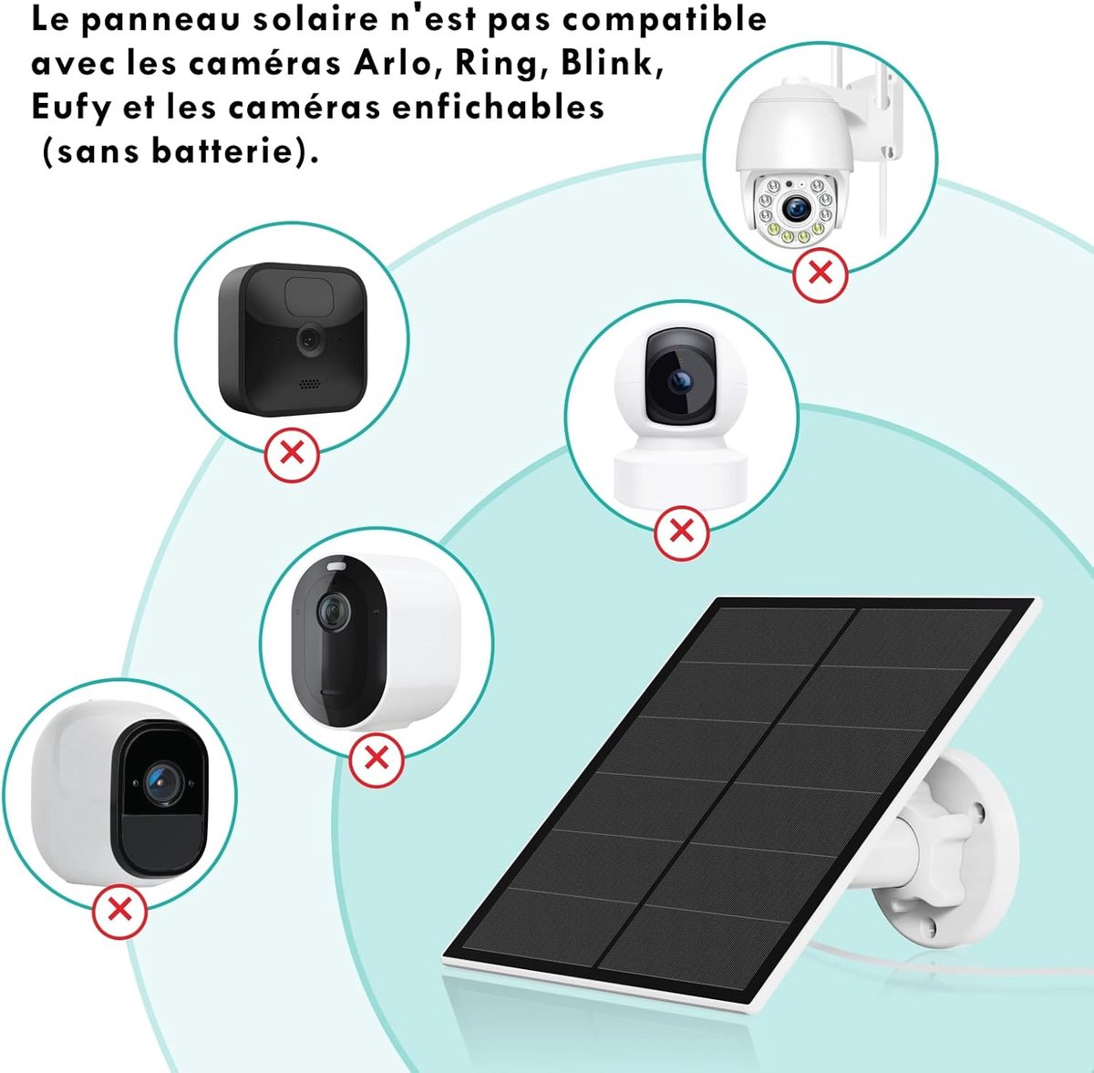 SnelShoppen - 5W Zonnepaneel voor Draadloze Beveiligingscamera Buiten - IP65 Waterdicht, Compatibel met Oplaadbare Camera's, Continue Zonne-energie, M