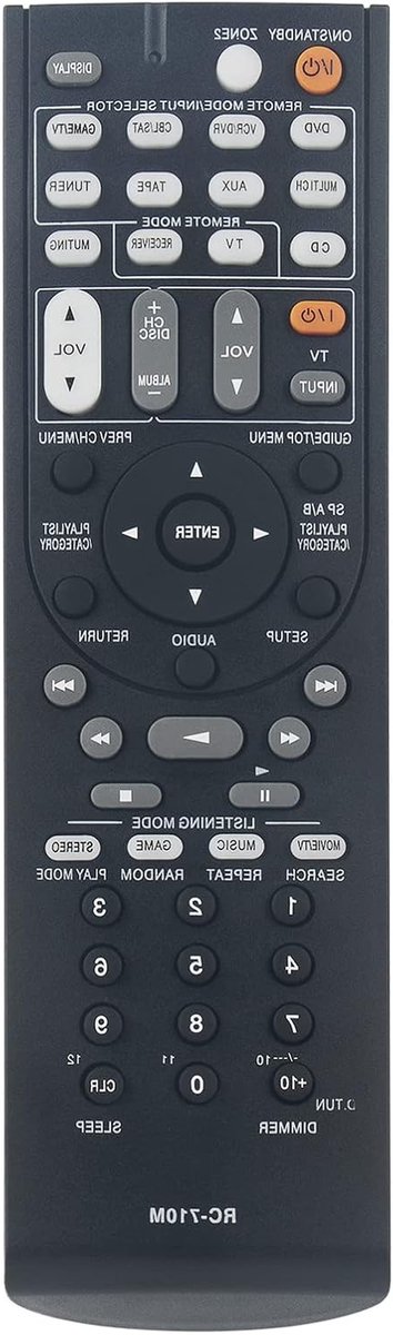 Vervangende Afstandsbediening - Universele Bediening - Home Cinema Bediening - Direct Klaar Voor Gebruik - 10 Meter Bereik - Zwart