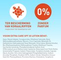 Vision Extra Care SPF 30 lotion: beschermt koraalriffen, zonder parfum. Bevat ingrediëntenlijst.