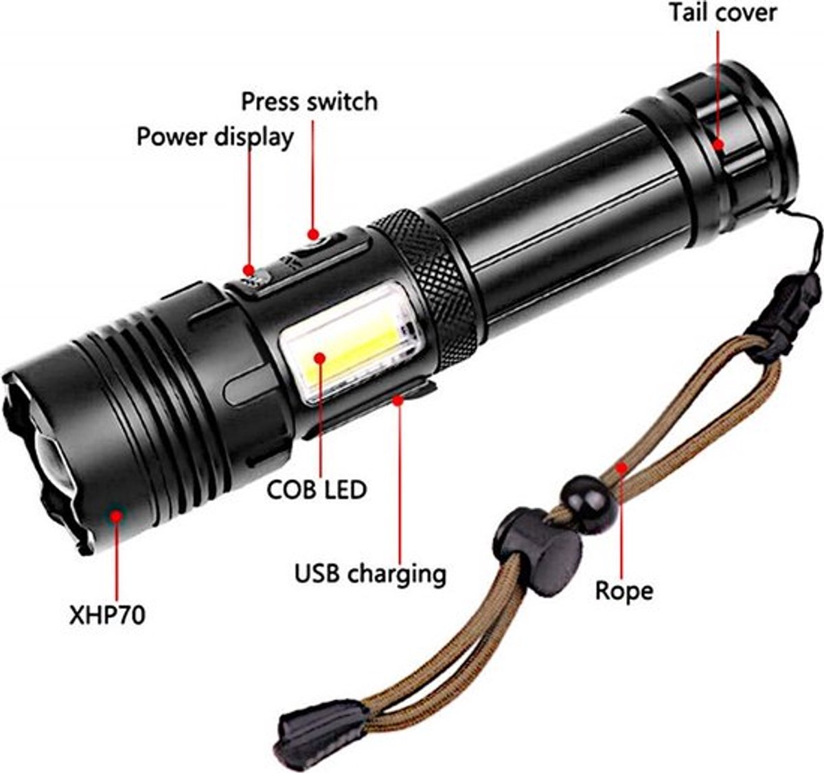 Zaklamp - Led Oplaadbaar - Militaire zaklamp - 100000 Lumen - met 7 Modi - COB Zijlicht - Waterdichte - voor Noodgevallen, Kamperen, Thuis — cadeau in Sport & Outdoor - foto 6