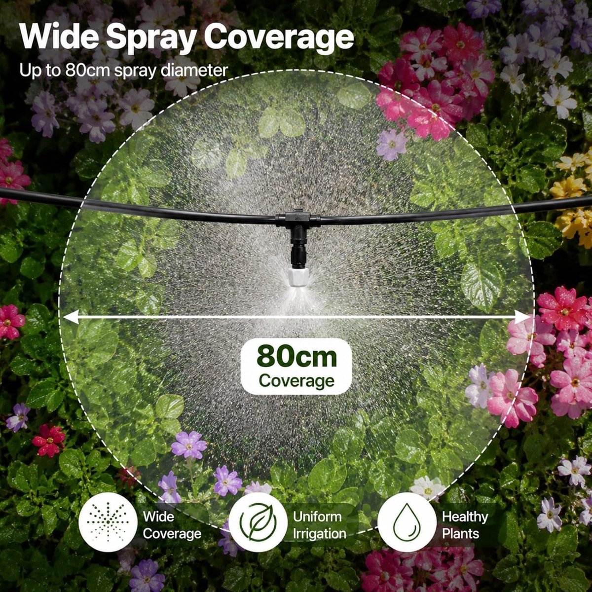 Verstelbaar Misting Koelsysteem voor Buiten - Waternevel Irrigatie Sprinkler Set voor Tuin, Groene Ruimte en Achtertuin (15m)