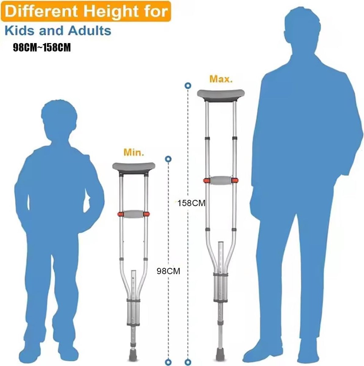 NEWFUN Orthopedic Stools, Adjustable Forearm Support, 150 kg, Aluminium with Soft Forearm Support and Hand Rest, Grey - ShopVlot