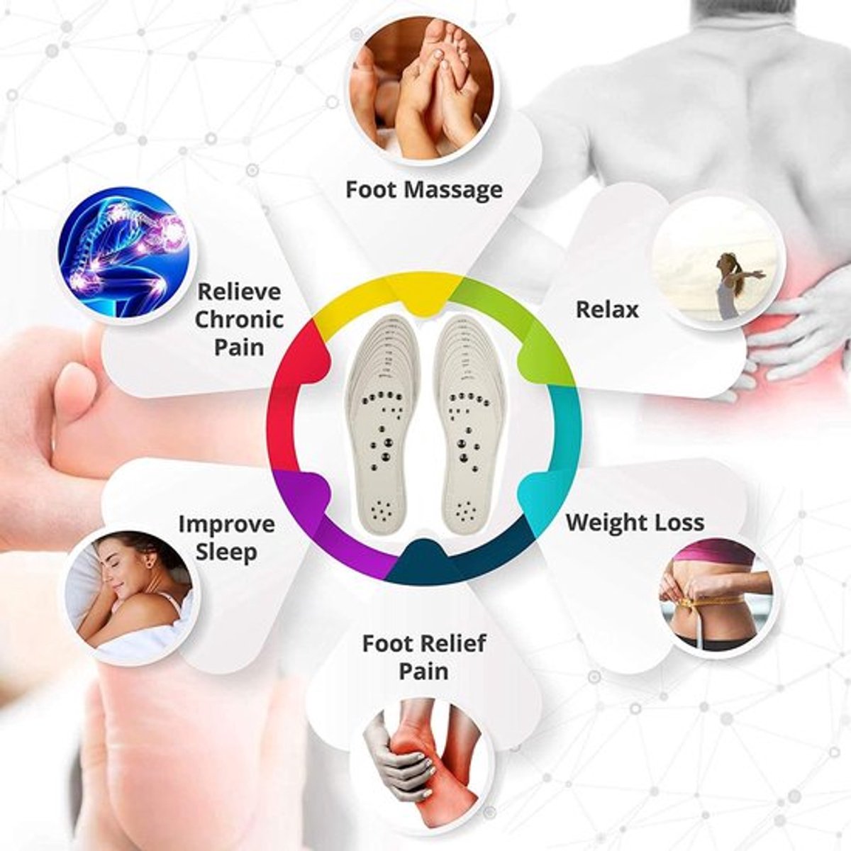 Magnetische inlegzolen, ademend en geurwerend, magnetische inlegzolen met acupressuurmassagefunctie.