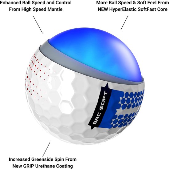 Golfballen Set - Zachte Ballen - Golf Sport - Verbeterde Uitlijning - 12 Stuks - Wit — afbeelding 2