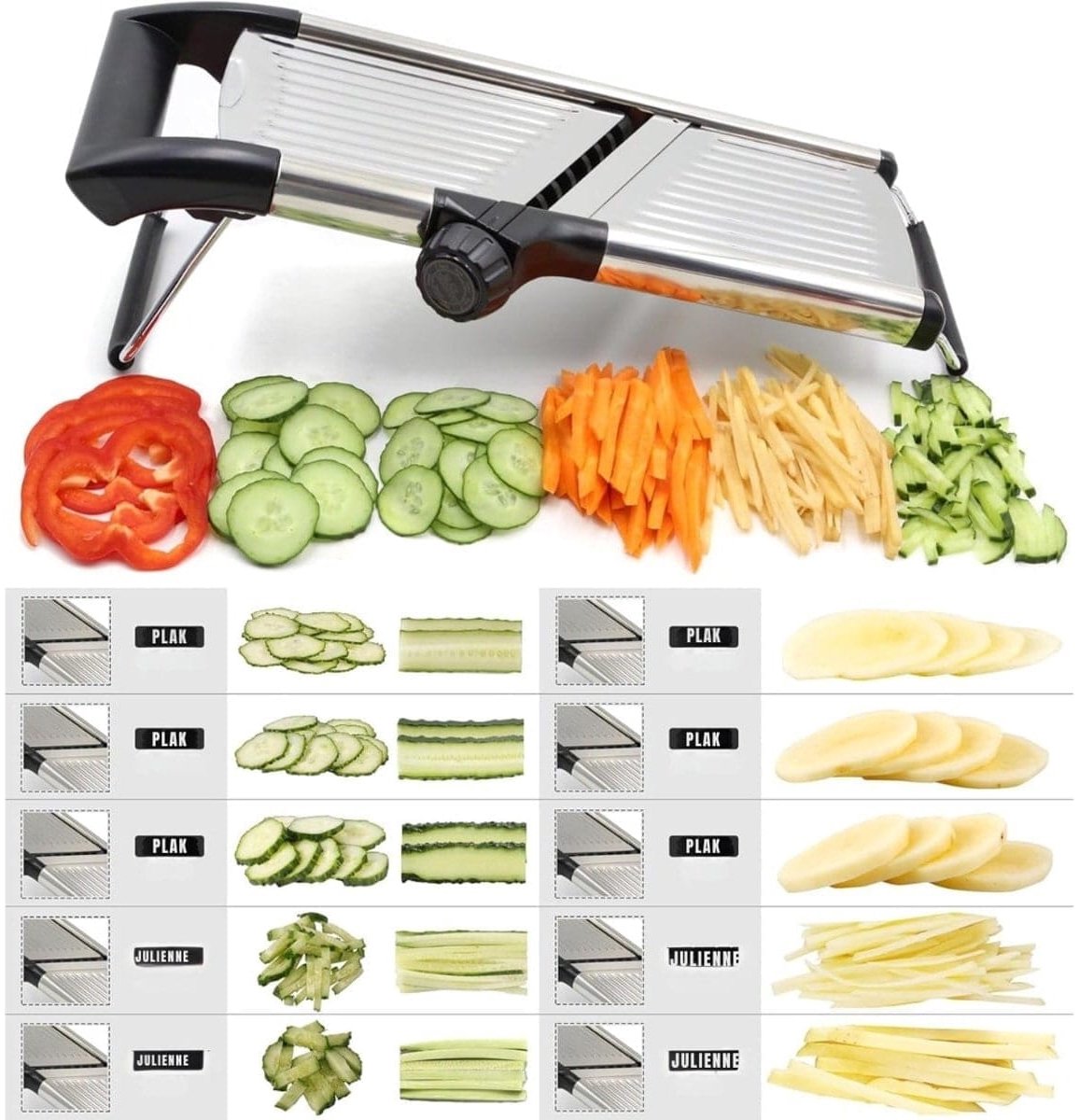 Klarven® Groentesnijder Zwart Zilver - Elektrisch - Waterdicht - Snel en gelijkmatig groenten en fruit snijden - Groentesnijder Machine