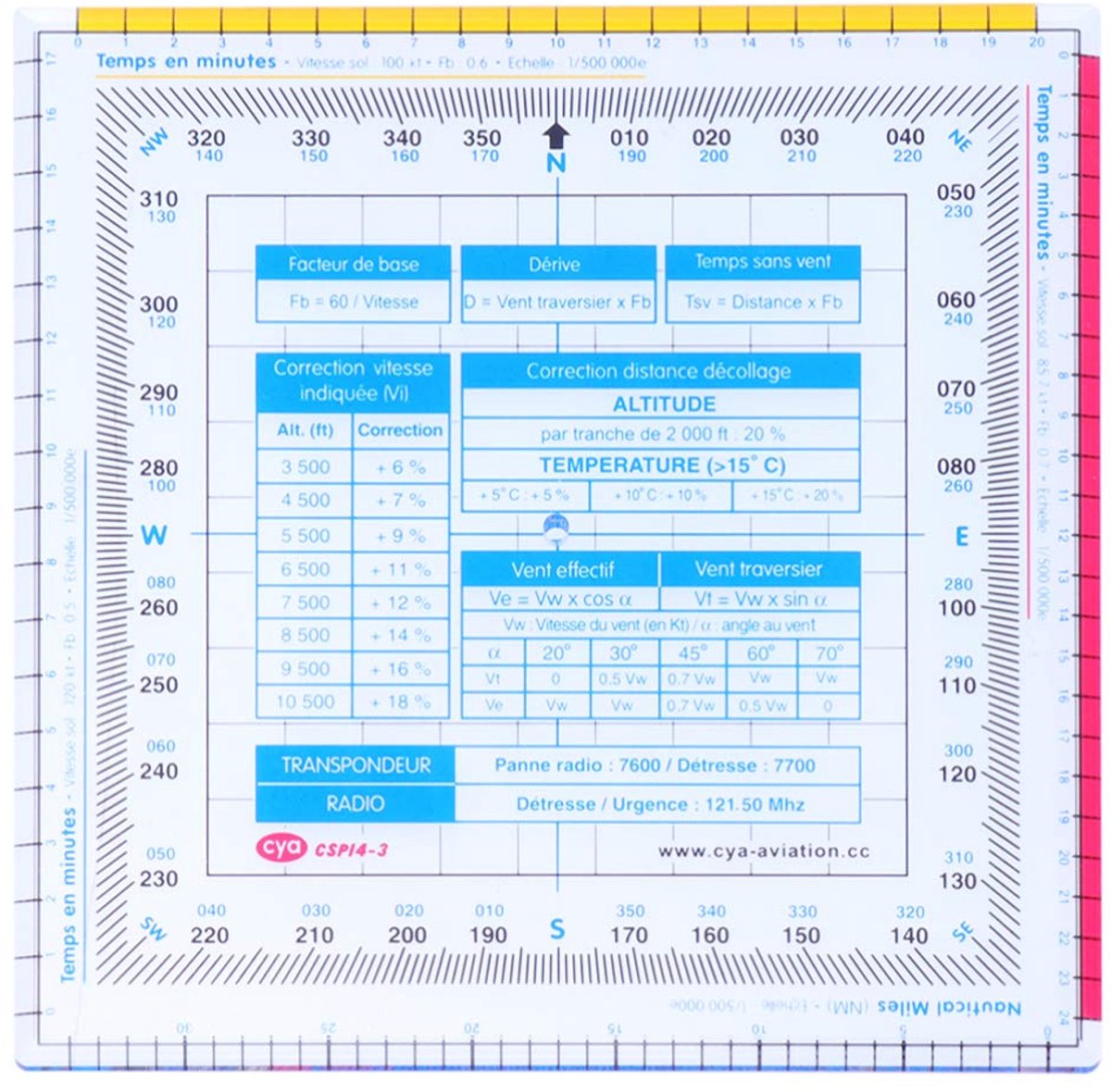 SnelShoppen - Plastic Vlieg Ruler met Rekenen, Vierkante Liniaal, Rotatie en Navigatiesysteem, Duurzaam en Roestvrij, Ideaal voor Studenten en Timmerl