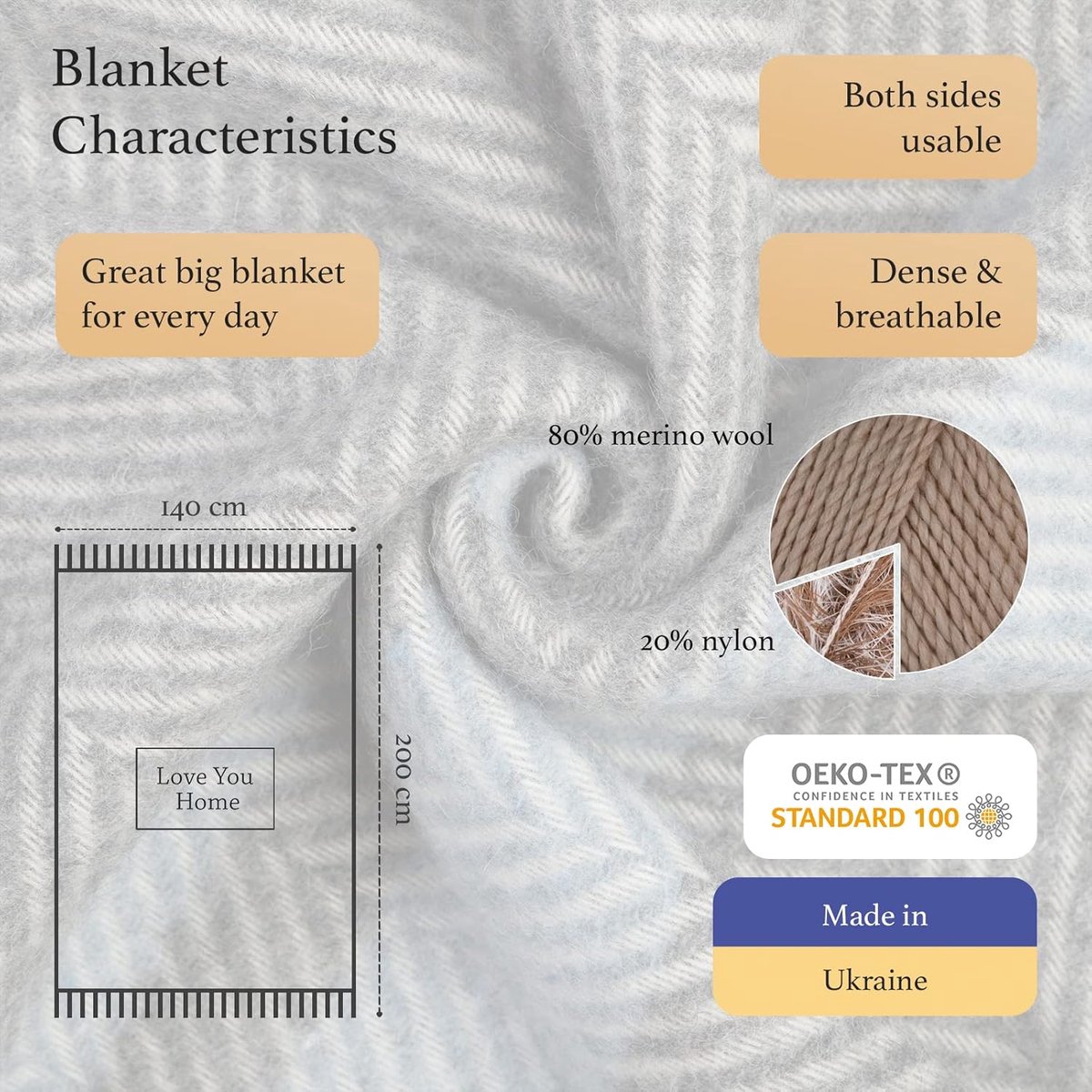 Merino Wollen Deken - Plaid Wol voor Sofa Bank & Bed, Merinowol Blanket Zachte Warme, Grote Sprei Merinowollen, Plaids Schapenwollen (140 x 200 cm | Grijs met Blauw en Wit Gestreept)