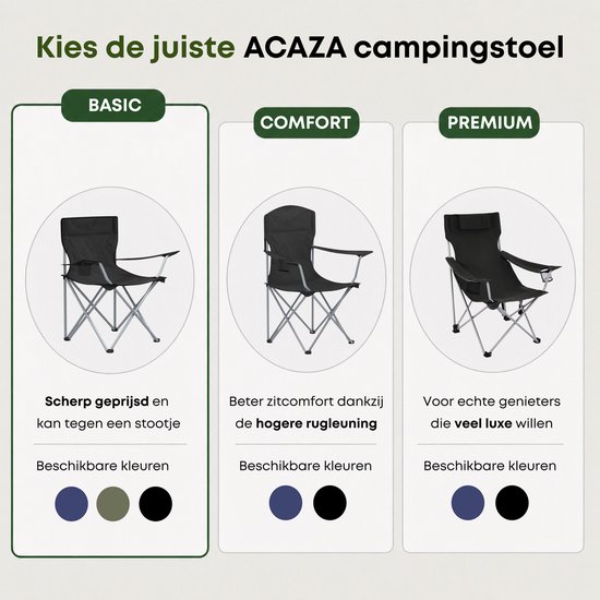 Vergelijking van 3 ACAZA campingstoelen: BASIC zwart, COMFORT zwart, PREMIUM zwart.