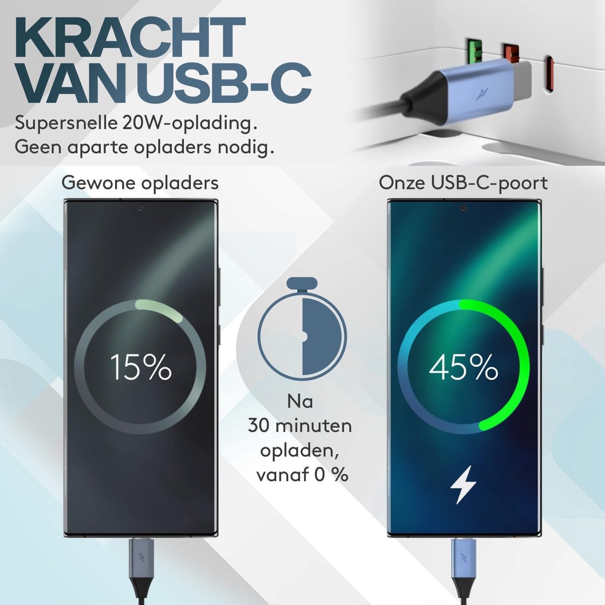 Thijox - Kabelbox Stekkerdoos met 5 EU Stopcontacten, USB-A, QC USB-A en USB-C - Zwarte Kabelopbergdoos voor Snoeren Wegwerken en Opladen