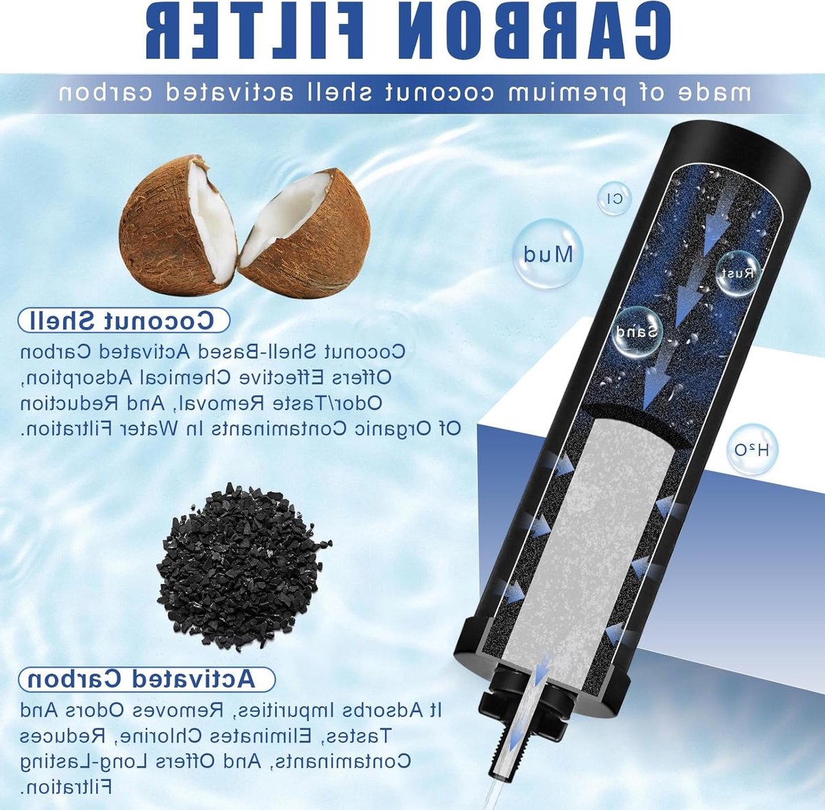Waterfilter voor Berkey Cleaning Elements - Zwart Element Cartridge, Premium Kwaliteit, Geschikt voor Travel Big Royal Imperial Crown Light (Verpakking van 4)