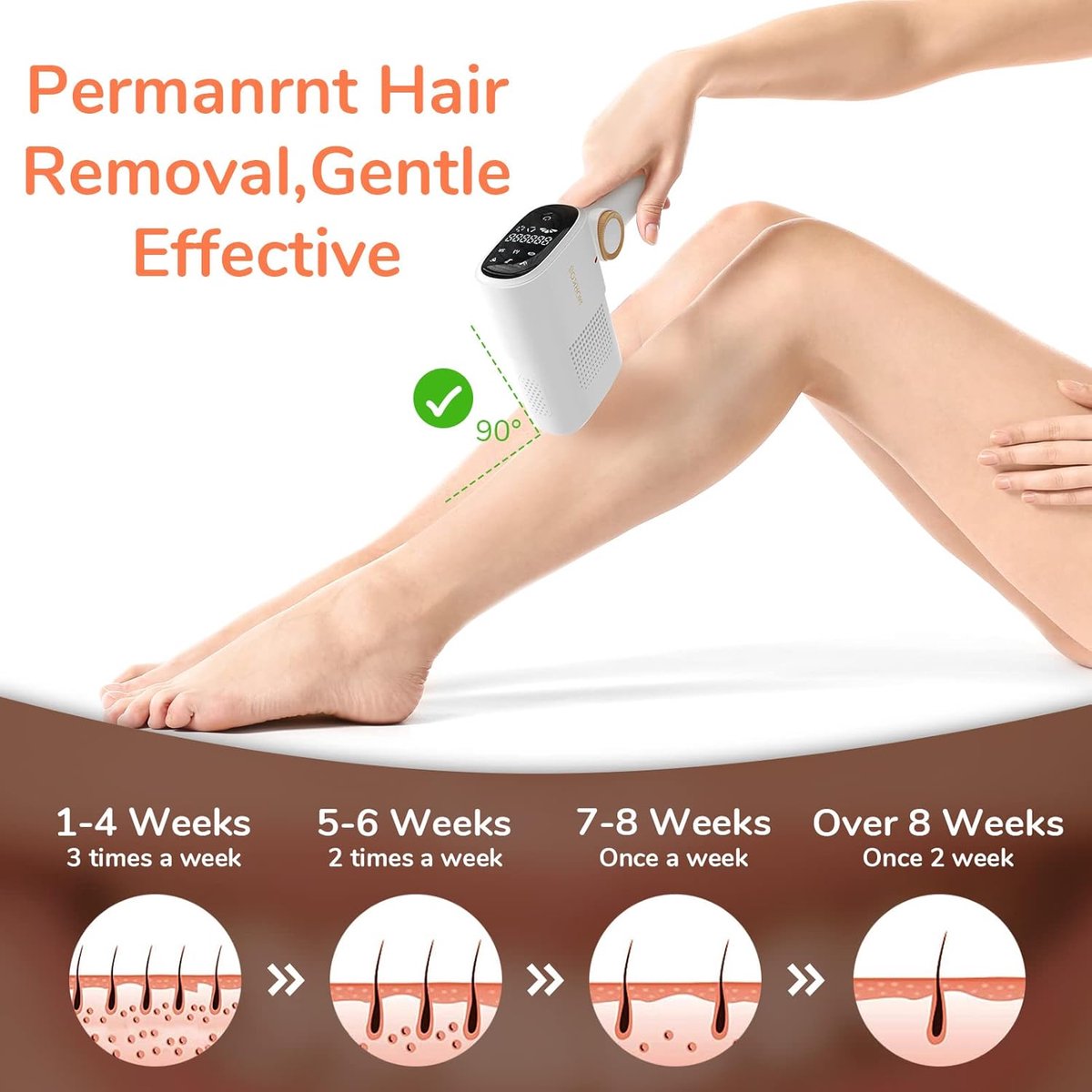 Thijox - IPL-apparaat ontharing voor mannen en vrouwen, 999.999 flitsen, pijnloos laser ontharingsapparaat voor gezicht, oksels, armen, rug, bikini en thumbnail 4