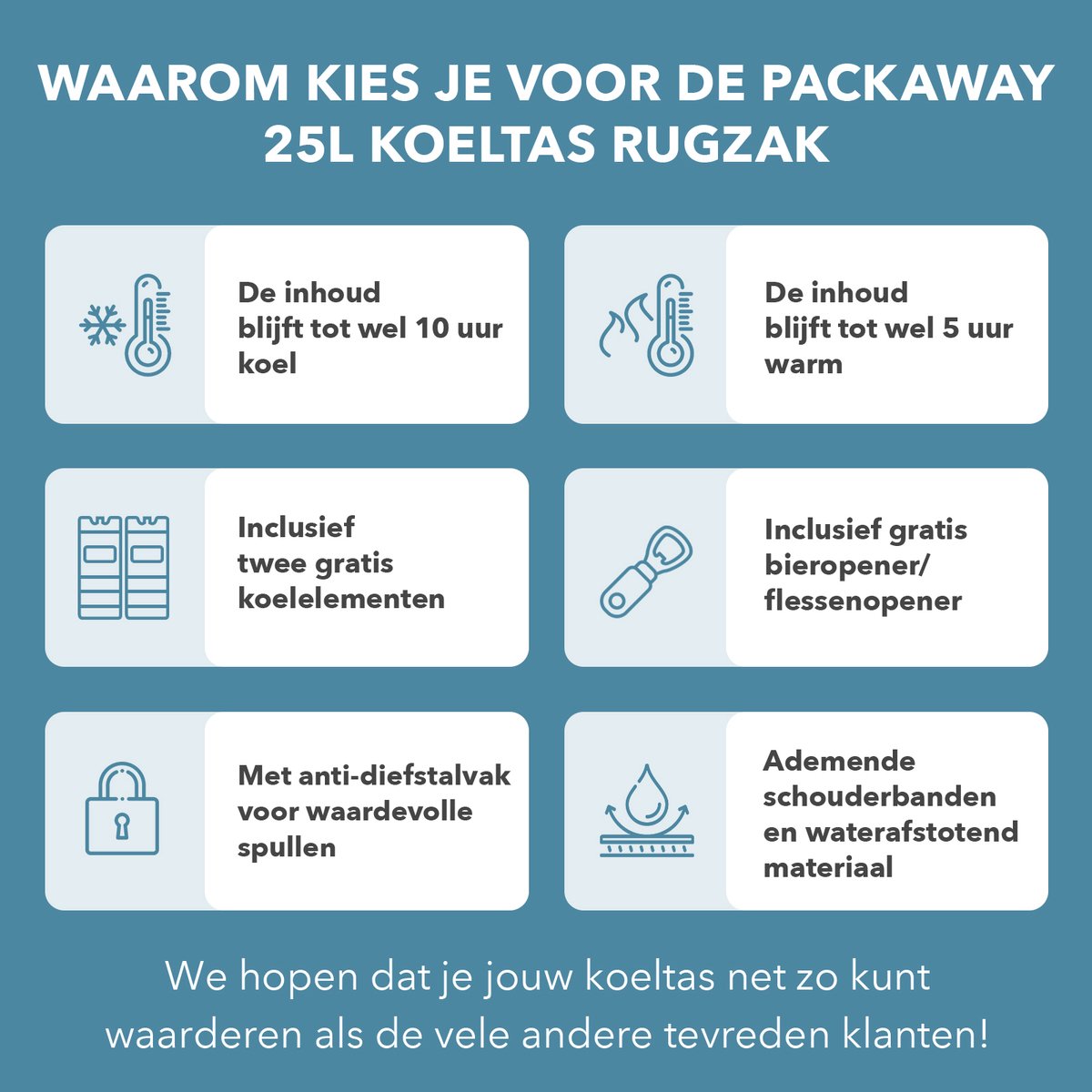 Packaway Koeltas Rugzak 25L - Incl. 2 gratis koelelementen - Incl. gratis flessenopener - Waterafstotend - Anti diefstal vak - 4 Laags geïsoleerd - Wild Garden — cadeau in Sport & Outdoor - foto 8
