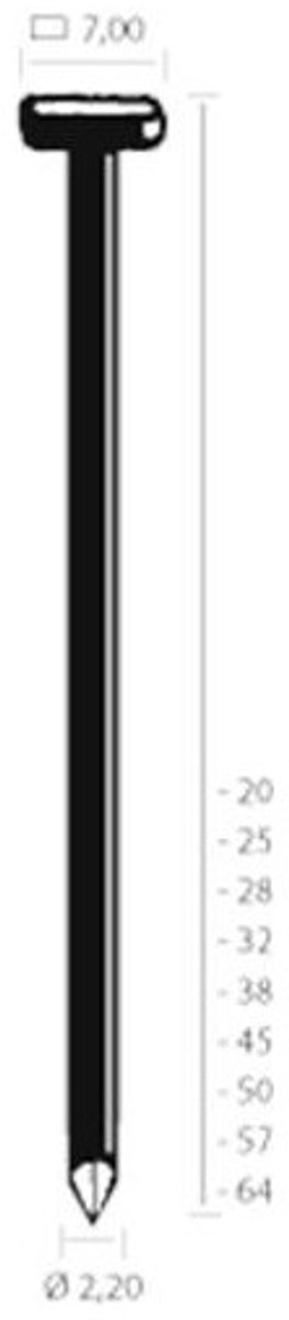 Union Nagel Type T 50Mm Rvs- 1000 stuks
