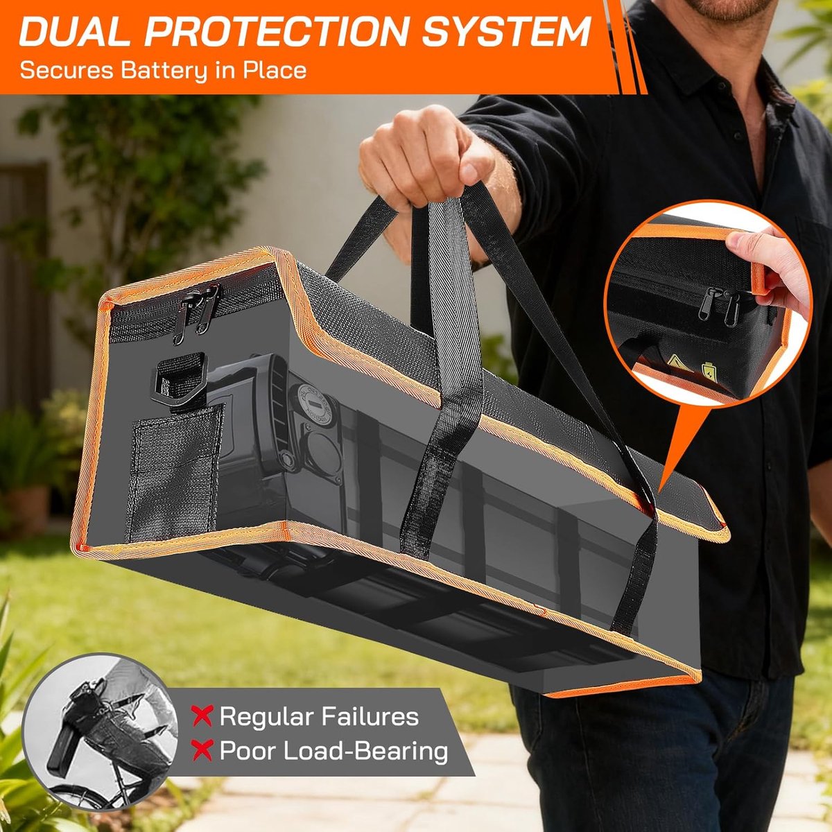 SnelShoppen - Ebike Battery Bag 2-pack, Fireproof tot 21300 °C, Compact 41x13x14 cm, Waterproof en Explosieveilig, Lipo Safety Bag voor Opslag en Tran