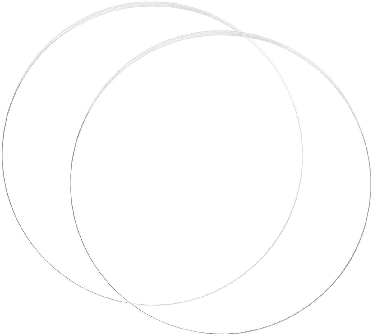 Dailygoods- Acrylplaat 3 mm Dik - Ronde Acrylplaat - Transparante Acrylplaat - 180 mm Diameter - Voor Fotolijsten/Kalligrafie - Creatieve Omgeving - Acrylpaneel