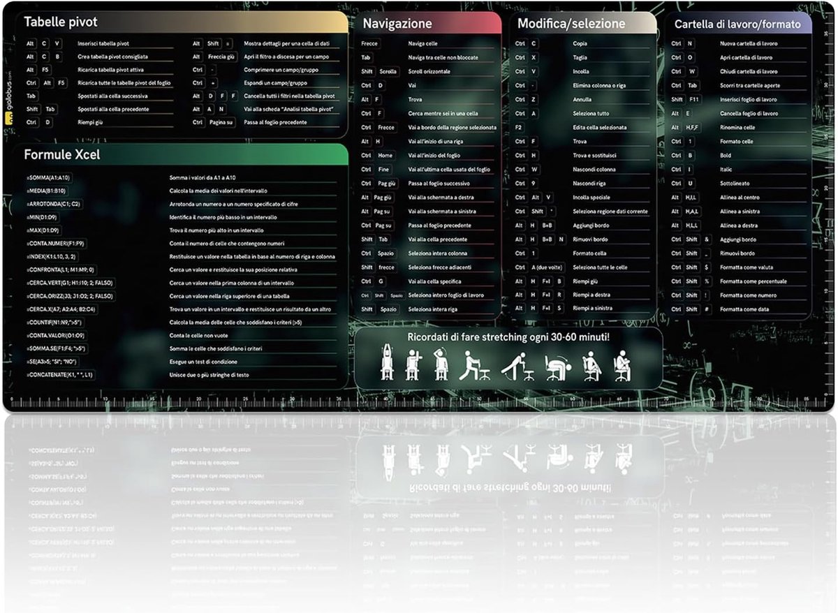 Bureauonderlegger 90 x 40 cm - Vinyl - Brandwerend - Ideaal voor kantoor en thuis - ShopVlot