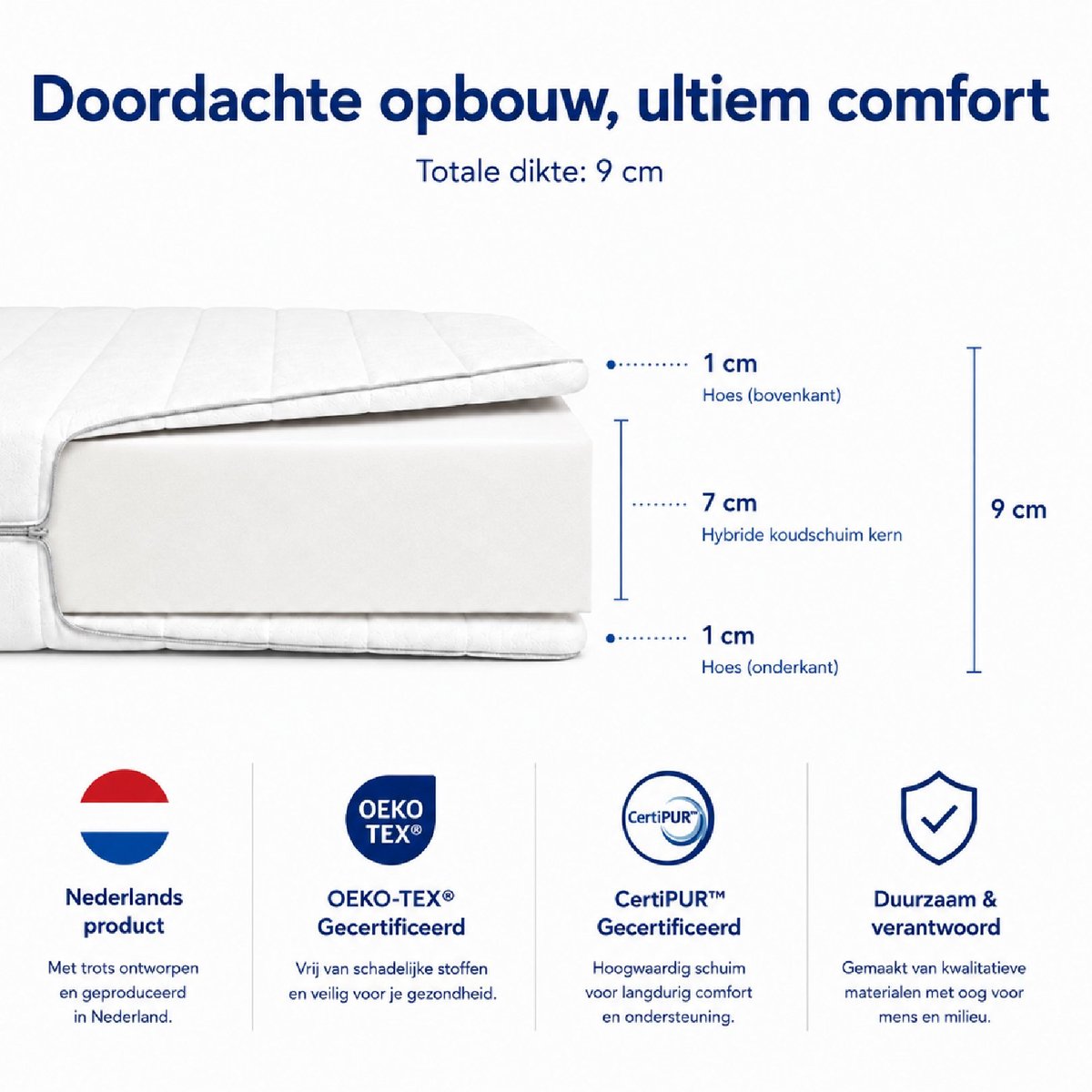 Topmatras Topmatras 180x200 Koudschuim Topper - afbeelding 3