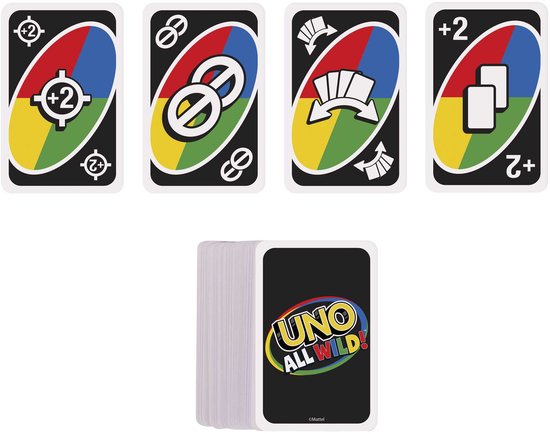 Vier UNO All Wild speelkaarten: twee met +2, een met een wissel, en een met een null. Ook een stapel met de achterkant van de kaarten.