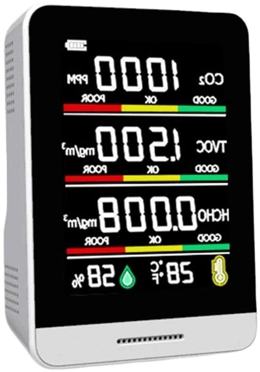 Luchtkwaliteit Monitor - CO2 Meter Detector - Gezond Binnenklimaat - 5 In 1 Meting - 1200 mAh Batterij - Wit