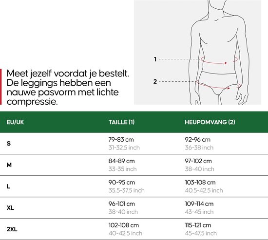 Maattabel voor compressieleggings met tailleomvang (1) en heupomvang (2) in cm en inches.