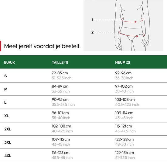 Tableau des tailles : Tailles EU/UK, Taille (1) et Hanche (2) pour hommes.