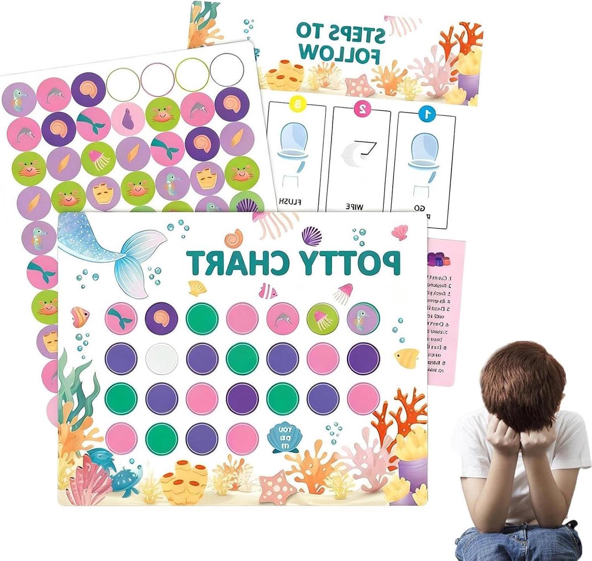 Beloningsbord Kinderen - Potjeskaart Trainingssticker - Toilet Training - Motiverende Trainingstool - 20.5 x 28 cm - Stickers