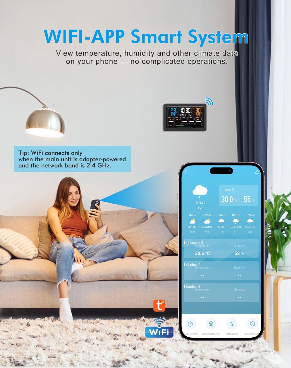 SnelShoppen - WLAN-Weerstation met Buitensensor, Thermometer, Hygrometer, WIFI Weersvoorspelling, Temperatuur, UV-index, App-Bediening, DCF-Radioklok
