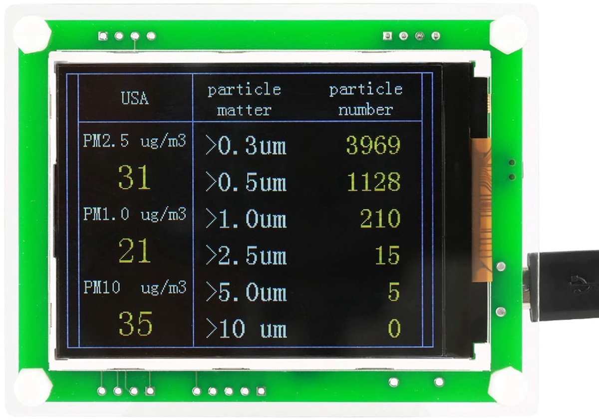 Luchtkwaliteitsmeter 2,8 Inch - Multifunctioneel - PM2.5, PM10, Temperatuur, Vochtigheid - Gezonde lucht in de auto - ShopVlot