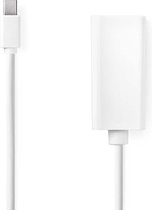 Mini DisplayPort-Kabel | DisplayPort 1.2 | Mini-DisplayPort Male | HDMI™ Output | 21.6 Gbps | Vernikkeld | 0.20 m | Rond | PVC | Wit | Polybag