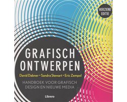 Grafisch ontwerpen 2015