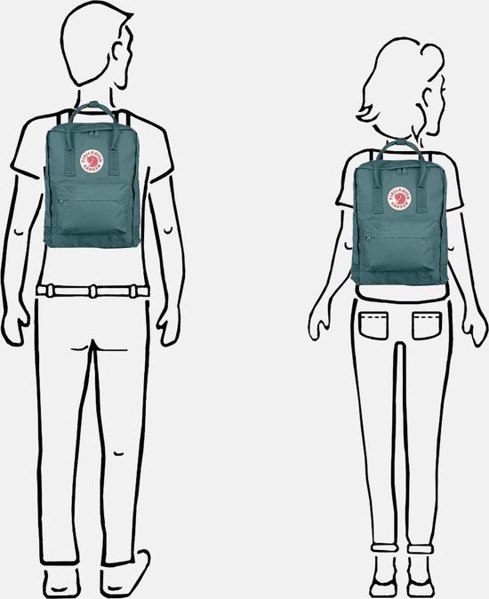 Illustratie van een man en vrouw die een turquoise Kånken rugzak dragen.