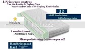 2-Persoons Matras -POCKET HR45 Koudschuim/NASA Traagschuim 7 ZONE 21 CM - 3D - Stevig ligcomfort - 140x200/21