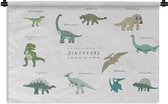 Wandkleed - Wanddoek - Kinderkamer - Kleuren - Dinosaurus - Jongen - Meisje - Kind - 90x60 cm - Wandtapijt