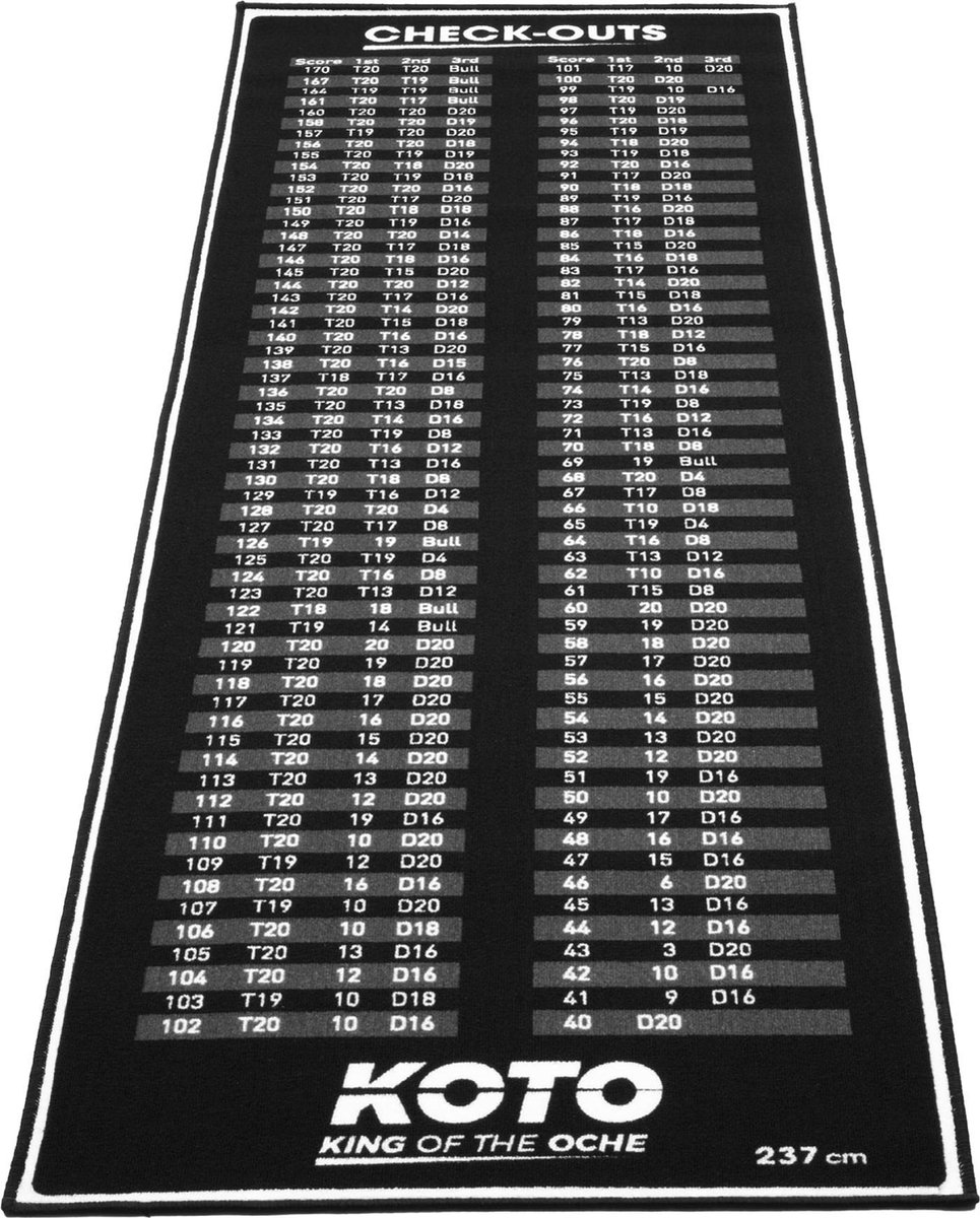 KOTO Carpet Check Out - Dartmat 285 x 80 cm - Zwart - Rekenhulp- Dart Oche