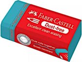 Faber Castell Gum Stofvrij 4,5 X 2,2 Cm Rubber Turquoise
