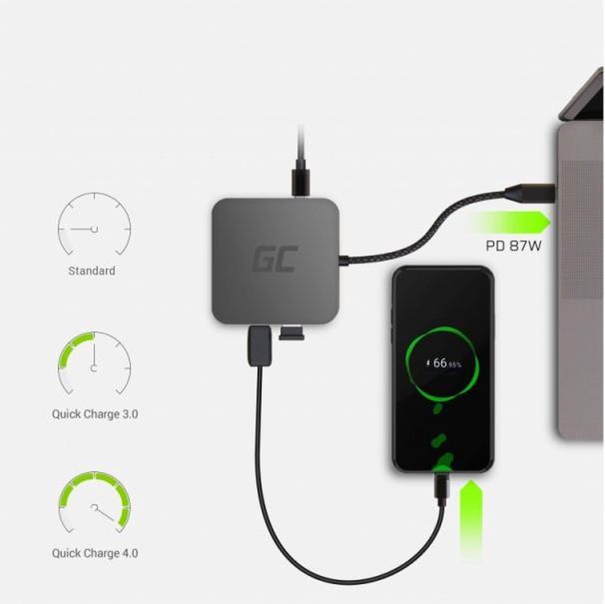 GREEN CELL Docking Station HUB USB 6in1 (USB 3.0 HDMI Ethernet USB-C) voor Apple MacBook, Dell XPS, Asus ZenBook thumbnail 3