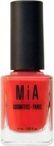 Maa Cosmetics Vernis Aeur Ongles Orange Clay