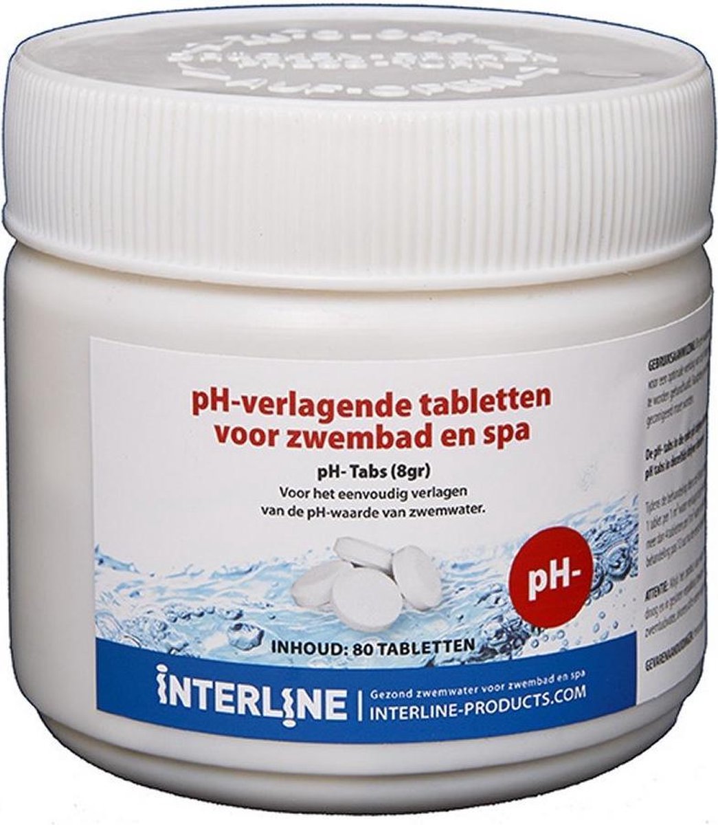 Interline PH-Minus Tabletten 80 Stuks