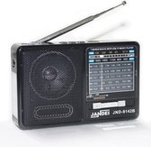 Bol.com ShopGlobe - Transistor Radio Op Batterijen - Transister Radio Op Batterijen - Draagbare Radio aanbieding