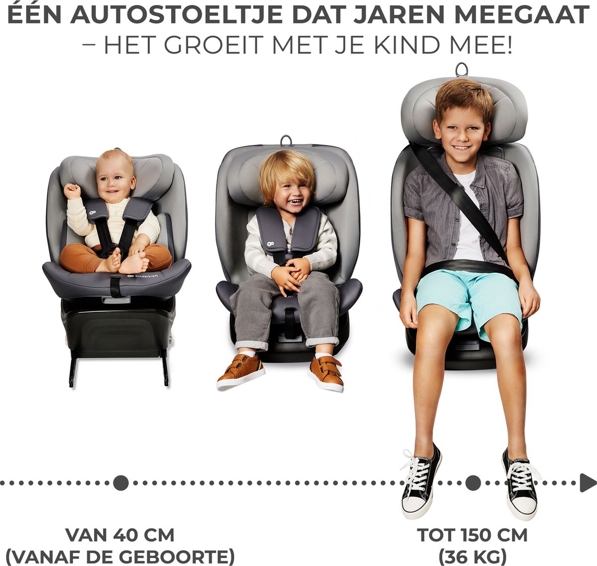 Kinderkraft I-GROW I-SIZE: draaibare autostoel 0-12 jaar thumbnail 2
