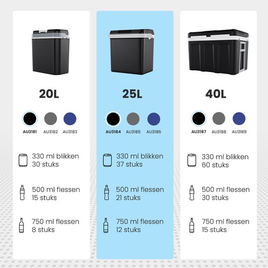Auronic Koelbox Elektrisch 12V en 230 volt - Coolbox - 25L - Frigobox - Zwart van Auronic — afbeelding 5