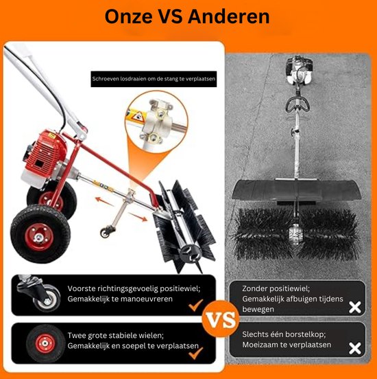 Blithe- Veegmachine - Borstelmachine - Schrobmachine - Benzine Motorbezem Veegmachine - 60Cm Veeg Rol - 43CC - 1,7Pk — afbeelding 5