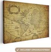 Carte du monde historique sur toile - Ancienne - Vintage grand 120x80 cm | Carte du monde peinture sur toile