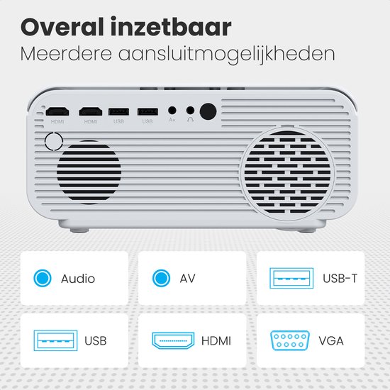 Witte beamer met diverse aansluitmogelijkheden: Audio, AV, USB-T, USB, HDMI en VGA.