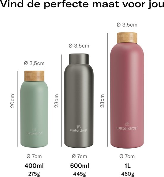 Gourde Isotherme Enfant 500Ml, Bouteille D'Eau Avec Paille, Sans Bpa