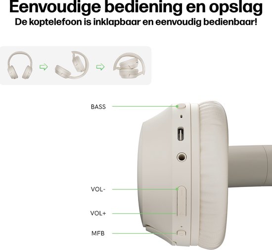 Detail van de zijkant van een lichte koptelefoon, met labels voor volume, MFB en poorten.